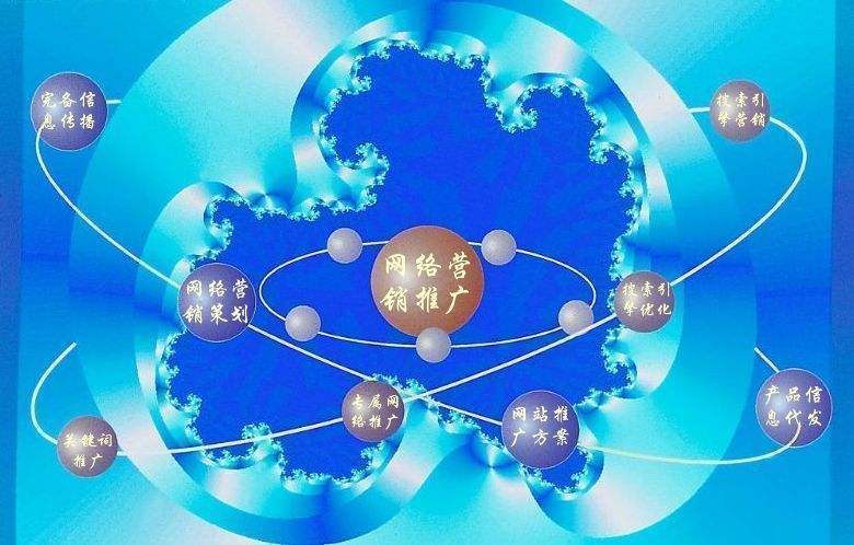 台山新媒体运营企业需要掌握的网络推广技巧有哪些