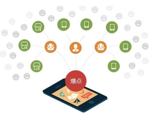 台山为什么越来越多的企业通过软文营销来引流